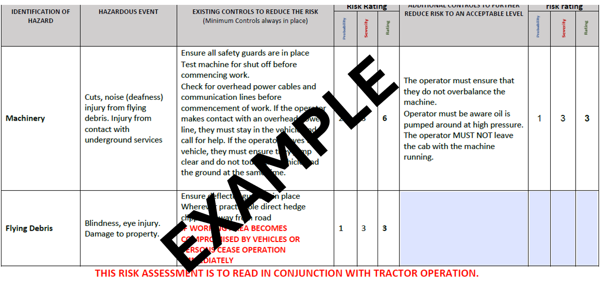 Stump Grinding Tractor Side Arm Flail - Risk assesment